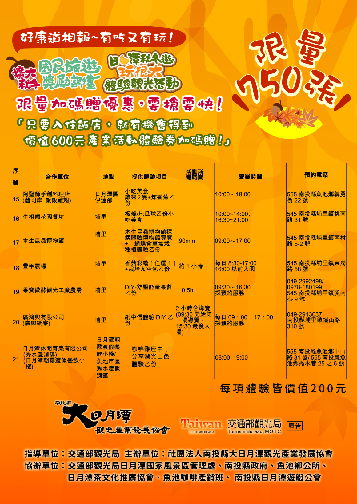 產業體驗單 產業體驗單