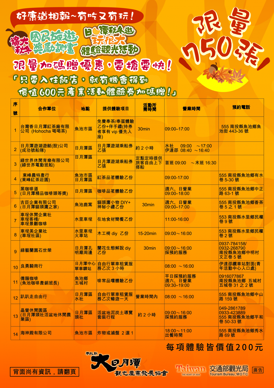 產業體驗單2 產業體驗單2