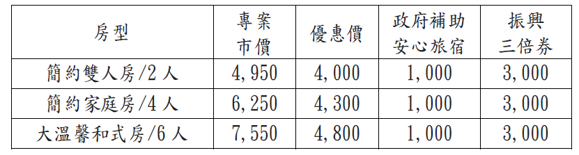表格 (2)(已去底) 表格 (2)(已去底)