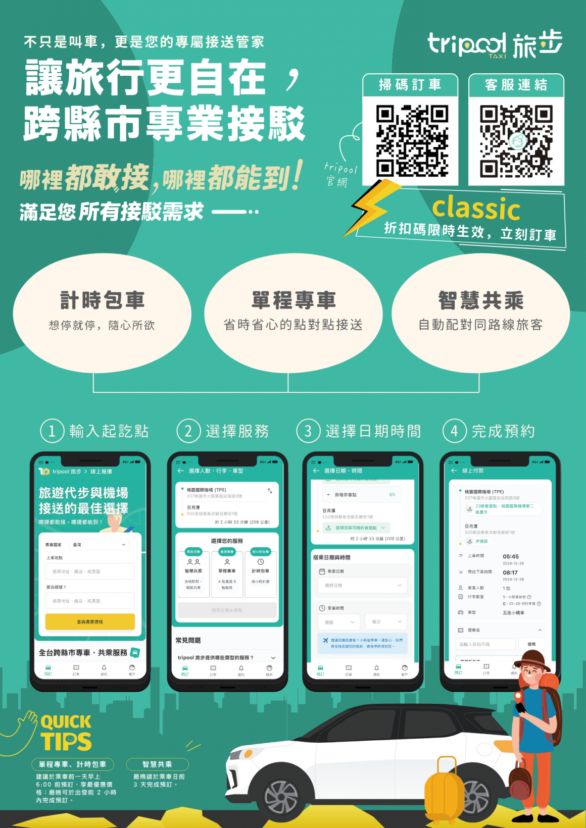 旅宿合作_DM_for日月潭經典大飯店范特奇堡(withCoupon) (1)